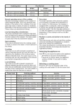 Preview for 11 page of FABER S.p.A. GALILEO BK A830 User Manual