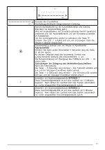 Preview for 21 page of FABER S.p.A. GALILEO BK A830 User Manual