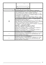 Preview for 49 page of FABER S.p.A. GALILEO BK A830 User Manual