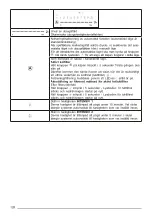 Preview for 128 page of FABER S.p.A. GALILEO BK A830 User Manual