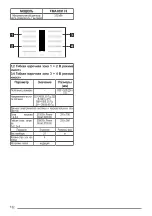 Предварительный просмотр 132 страницы Faber FMA 8391 HI User Manual