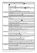 Предварительный просмотр 53 страницы Faber GALILEO STRIPES F830 User Manual