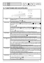 Предварительный просмотр 67 страницы Faber GALILEO STRIPES F830 User Manual