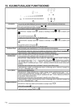 Предварительный просмотр 170 страницы Faber GALILEO STRIPES F830 User Manual