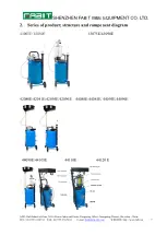 Предварительный просмотр 7 страницы Fabit E Series User Manual