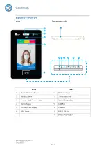 Preview for 4 page of FaceGraph Smart Thermal Detector User Manual