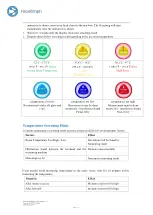 Preview for 6 page of FaceGraph Smart Thermal Detector User Manual