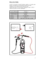 Preview for 9 page of Facom 712 Instruction Manual