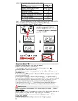 Предварительный просмотр 13 страницы Facom 714 Instruction Manual