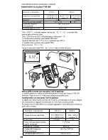 Предварительный просмотр 59 страницы Facom 714 Instruction Manual