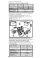 Предварительный просмотр 89 страницы Facom 714 Instruction Manual