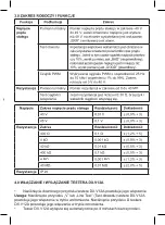 Предварительный просмотр 31 страницы Facom DX.V12A Instruction Manual