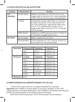 Предварительный просмотр 39 страницы Facom DX.V12A Instruction Manual