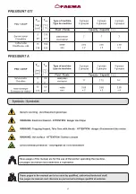 Preview for 8 page of Faema President GTi Use And Installation