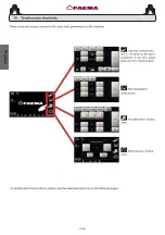 Preview for 30 page of Faema President GTi Use And Installation