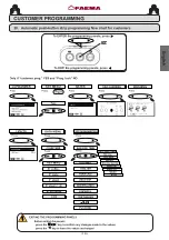 Preview for 39 page of Faema President GTi Use And Installation