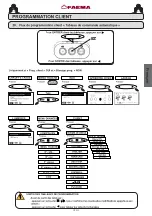 Preview for 93 page of Faema President GTi Use And Installation