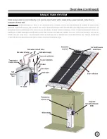 Предварительный просмотр 9 страницы FAFCO 500 Series Installation Manual