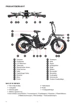 Предварительный просмотр 34 страницы FAFREES F20 X MAX User Manual