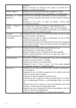 Предварительный просмотр 111 страницы FAFREES F20 X MAX User Manual