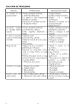 Предварительный просмотр 112 страницы FAFREES F20 X MAX User Manual