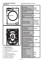 Предварительный просмотр 12 страницы Fagor 3FE-9214 User Manual