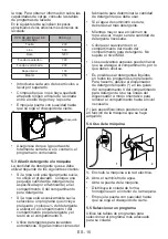 Предварительный просмотр 18 страницы Fagor 3FE-9214 User Manual