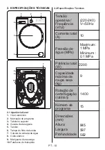 Предварительный просмотр 50 страницы Fagor 3FE-9214 User Manual