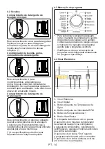 Предварительный просмотр 54 страницы Fagor 3FE-9214 User Manual