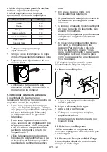 Предварительный просмотр 56 страницы Fagor 3FE-9214 User Manual