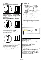 Предварительный просмотр 88 страницы Fagor 3FE-9214 User Manual