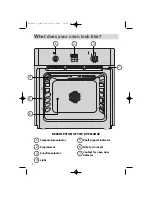 Preview for 4 page of Fagor 5H-730X User Manual