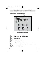 Preview for 10 page of Fagor 5H-730X User Manual