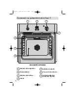 Preview for 22 page of Fagor 5H-730X User Manual