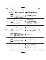 Preview for 34 page of Fagor 5H-730X User Manual