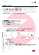 Предварительный просмотр 18 страницы Fagor CO-500 Service Manual