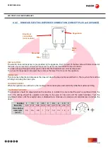 Предварительный просмотр 23 страницы Fagor CO-500 Service Manual