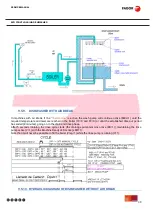 Предварительный просмотр 40 страницы Fagor CO-500 Service Manual