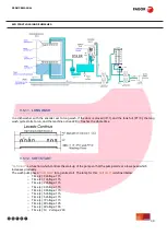 Предварительный просмотр 41 страницы Fagor CO-500 Service Manual