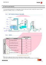 Предварительный просмотр 49 страницы Fagor CO-500 Service Manual