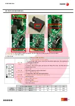 Предварительный просмотр 81 страницы Fagor CO-500 Service Manual