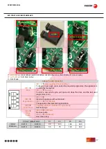 Предварительный просмотр 88 страницы Fagor CO-500 Service Manual