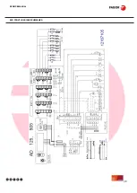 Предварительный просмотр 101 страницы Fagor CO-500 Service Manual