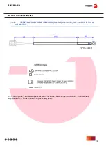 Предварительный просмотр 109 страницы Fagor CO-500 Service Manual