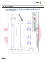 Предварительный просмотр 113 страницы Fagor CO-500 Service Manual