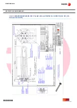 Предварительный просмотр 115 страницы Fagor CO-500 Service Manual