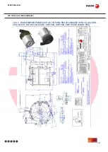 Предварительный просмотр 119 страницы Fagor CO-500 Service Manual