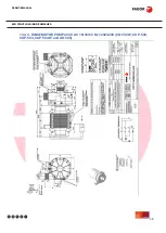 Предварительный просмотр 121 страницы Fagor CO-500 Service Manual