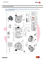 Предварительный просмотр 122 страницы Fagor CO-500 Service Manual