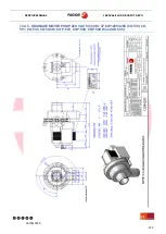 Предварительный просмотр 123 страницы Fagor CO-500 Service Manual